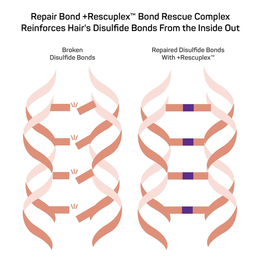 Marc Anthony Grow Long, Detangling Leave-In Hair Conditioner Spray