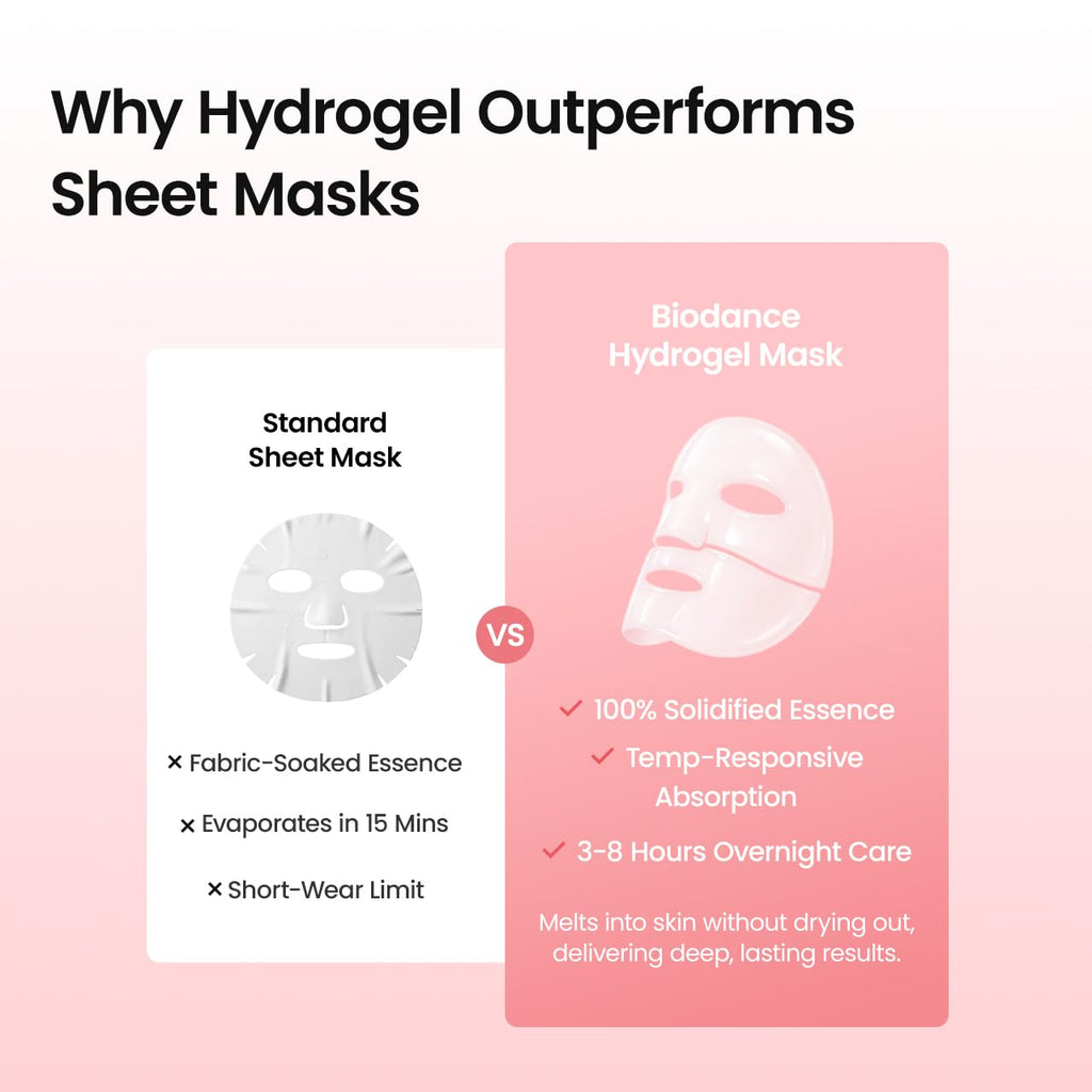 BIODANCE Bio-Collagen Real Deep Mask, Hydrating Overnight Hydrogel Face Mask, Pore Minimizing, Elasticity, Plumping, Travel Essentials & Self Care Gifts for Women, Korean Skin Care | 1.19oz(34g) x 4ea