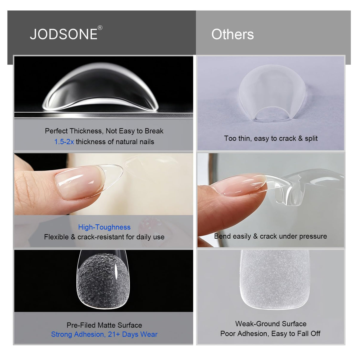 JODSONE U V LED Nail Lamp with Base Coat Top Coat Set, Nail Dryer for Gel Polish for Nails with Automatic Sensor & 4 Timers