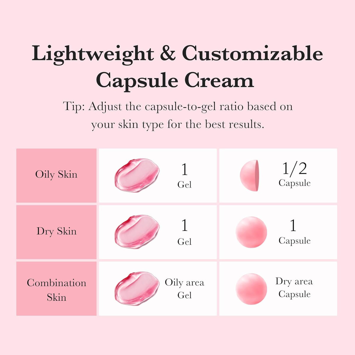 medicube Capsule Cream with Hyaluronic Acid for 120H Lasting Hydration