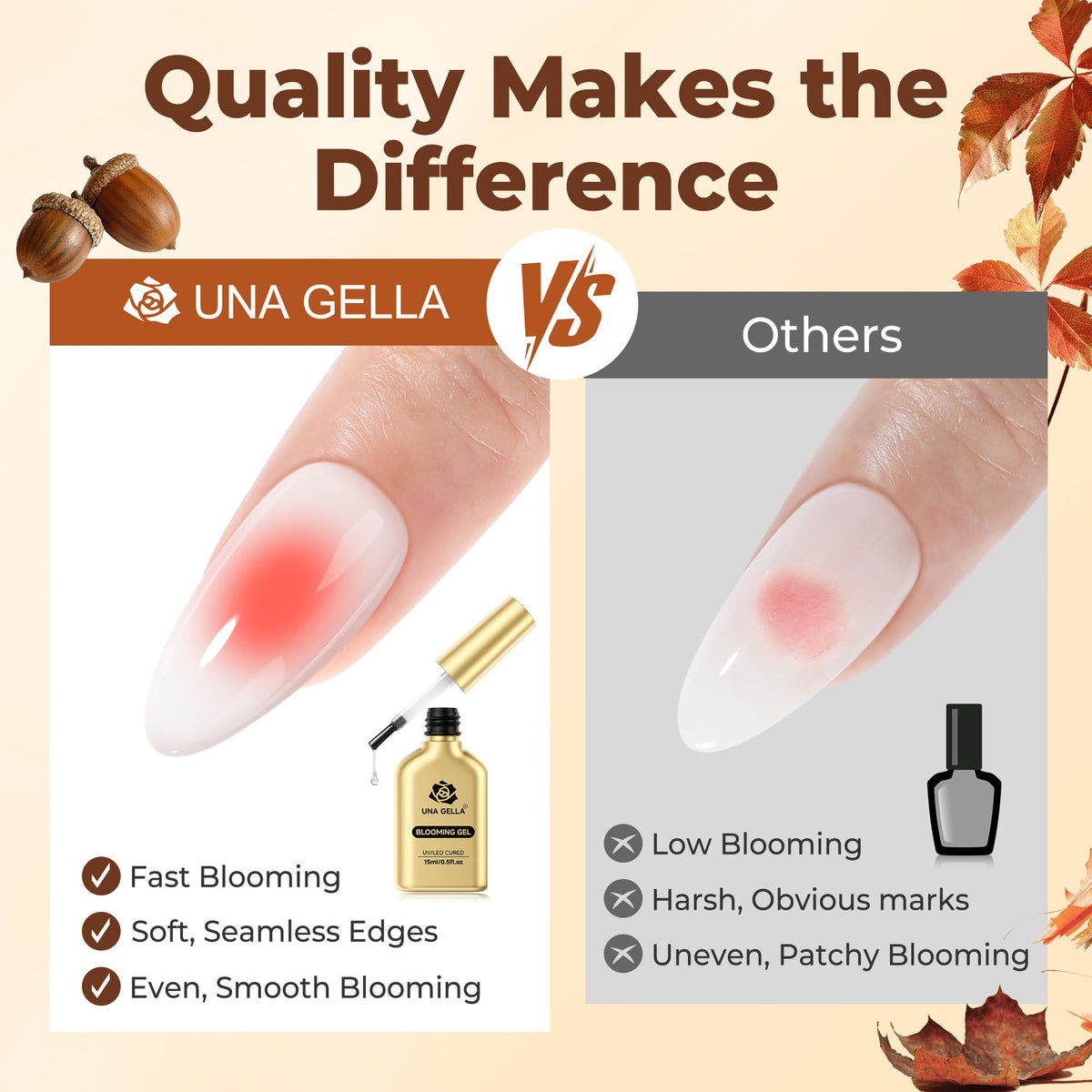UNA GELLA 20ml*2PCS Nail Glue Remover for Press on, Multi-Functional Pinpoint Glue Remover Fast Removal Gentle Non-Acetone with Crystal Sticks for Nails Polish False Acrylic Nail Tips Home DIY